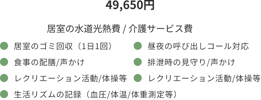 53,000円 全個室、家賃に相当します